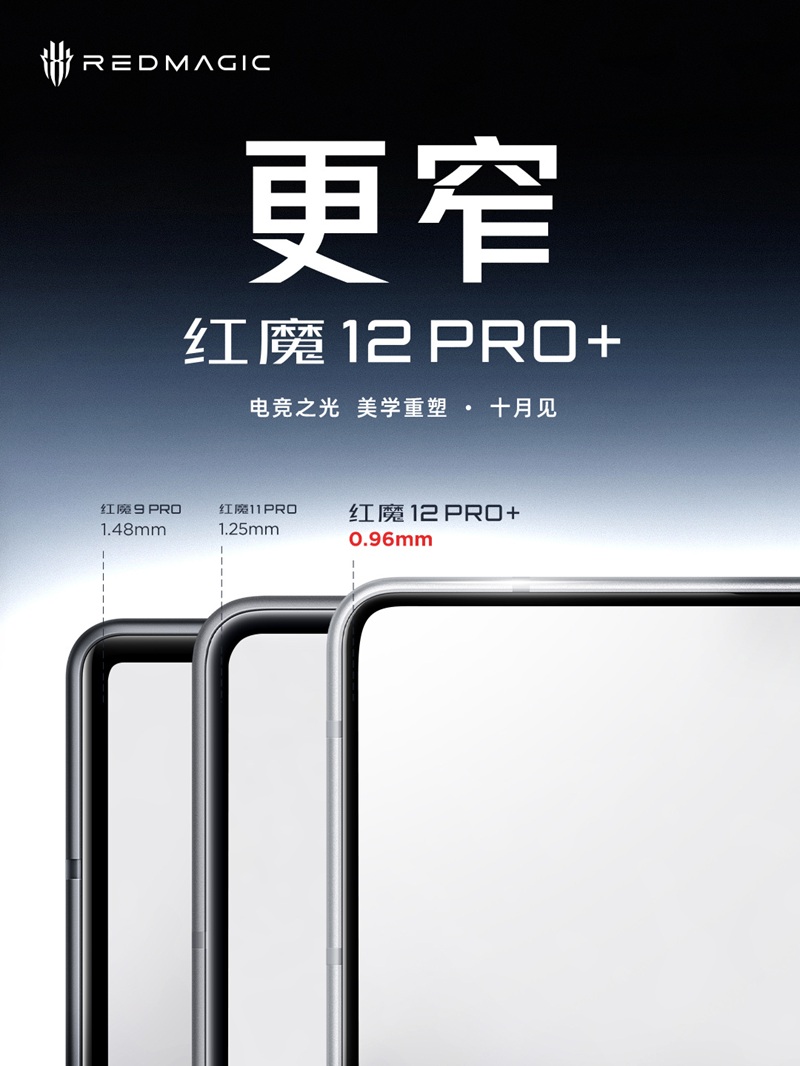 Red Magic 12 Pro+
