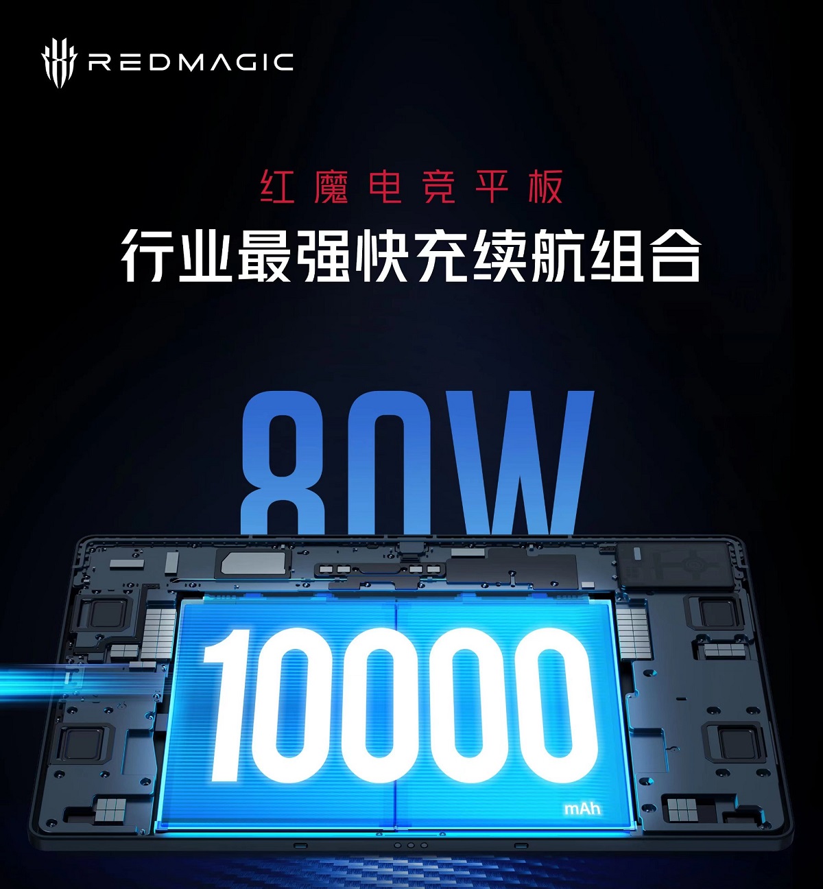 игровой планшет Red Magic