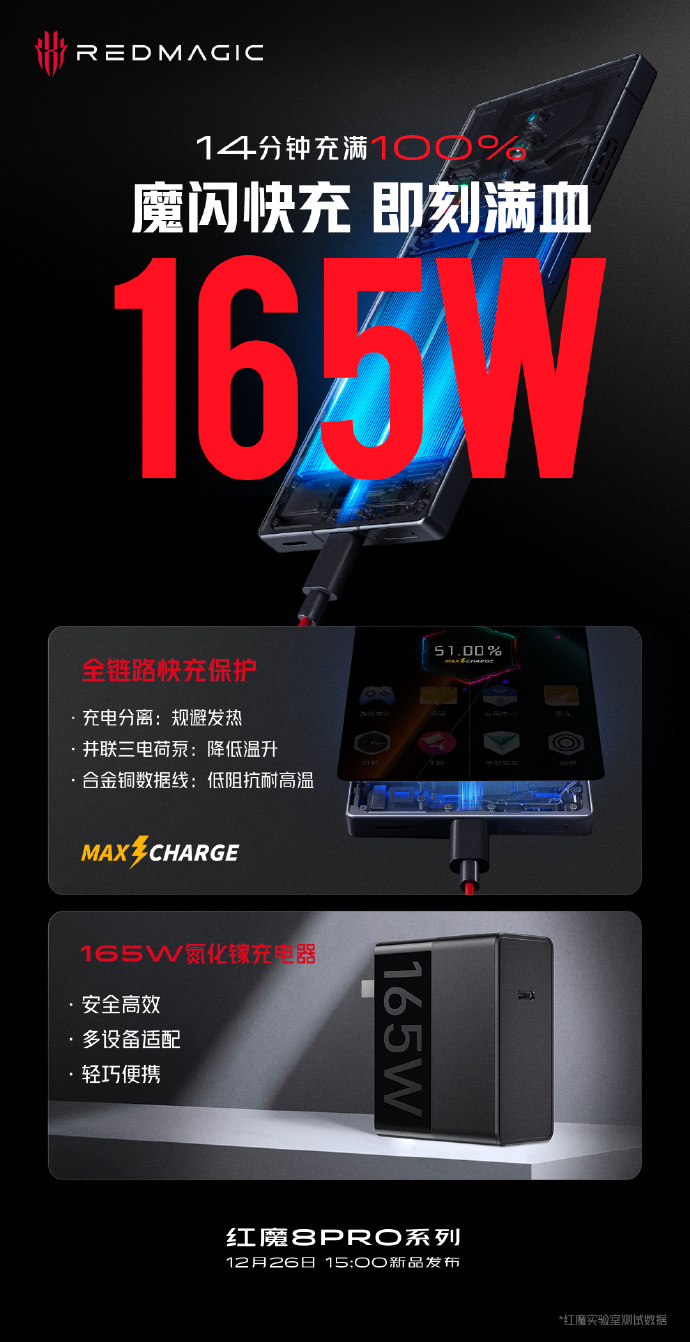 Nubia Red Magic 8 Pro