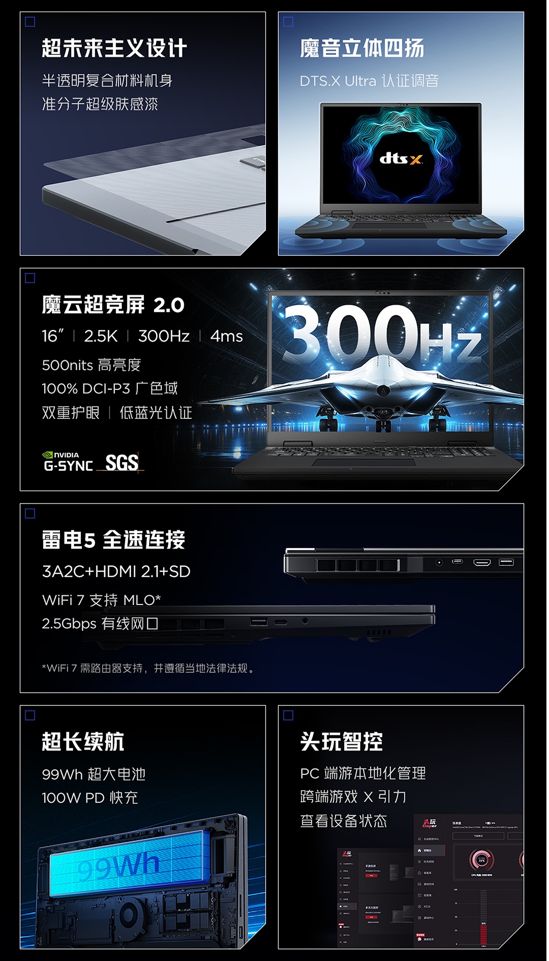 Red Magic Gaming Laptop 16 PRO 2026