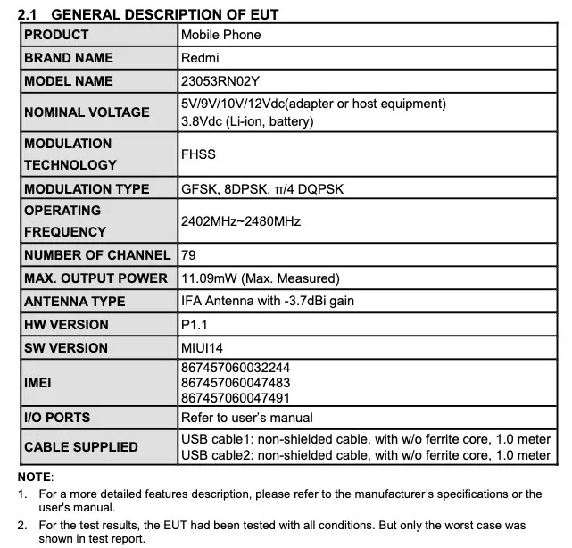 бюджетный смартфон Redmi 12