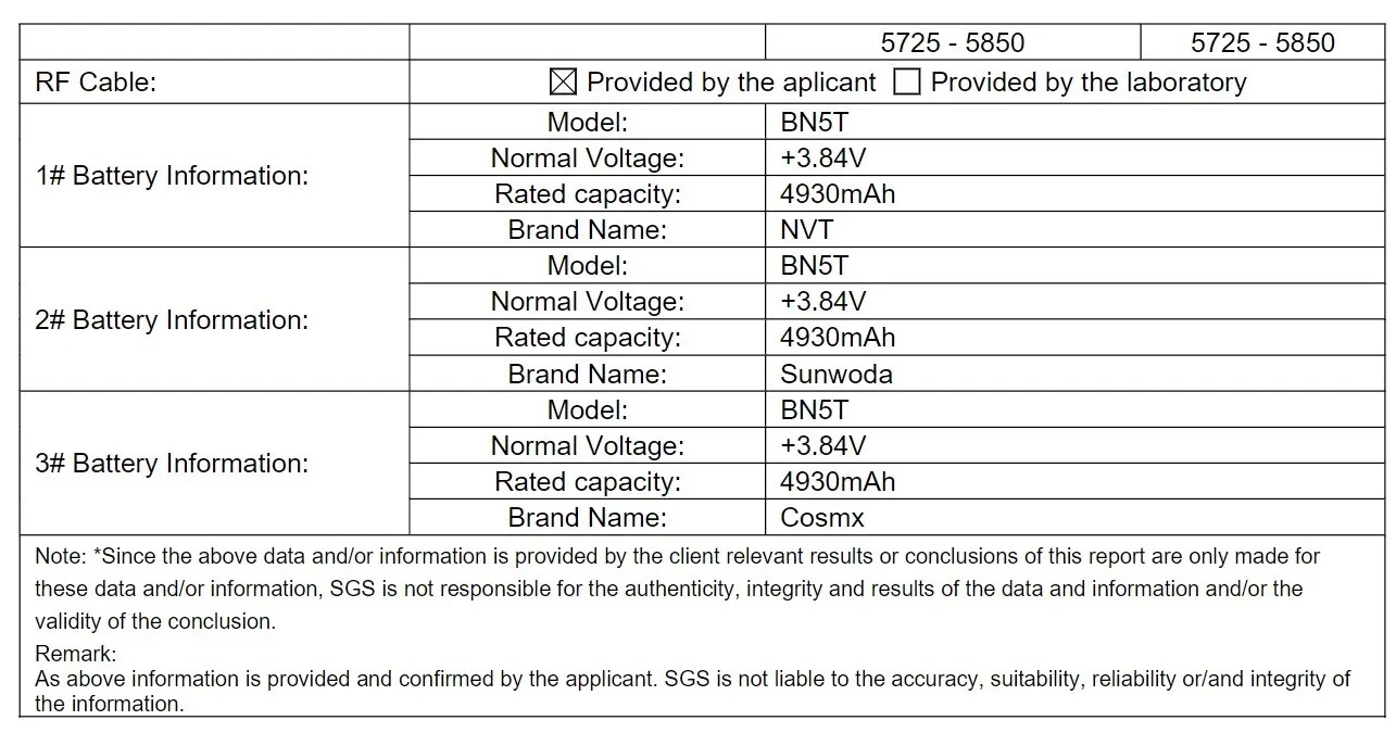 Redmi 13 прошел сертификацию FCC
