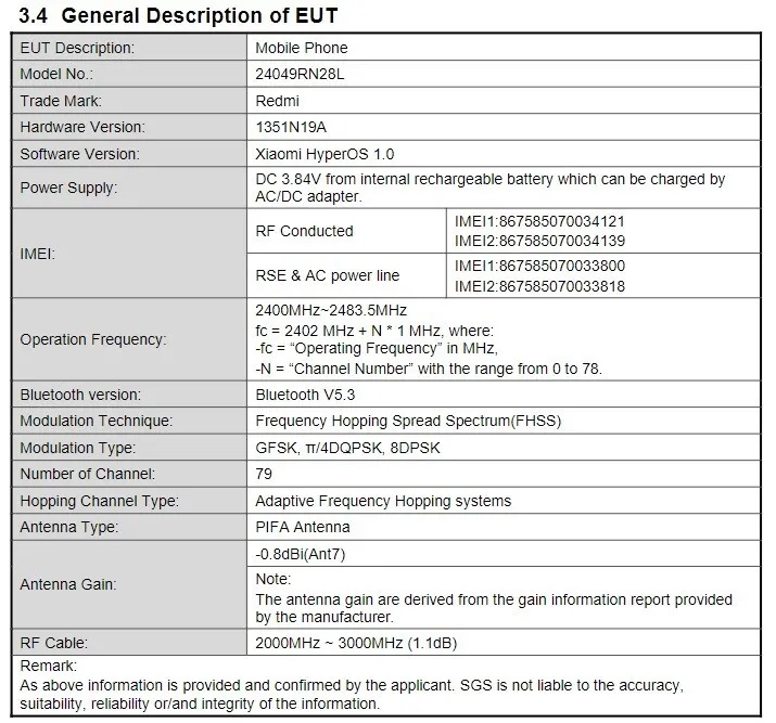 Redmi 13 прошел сертификацию FCC