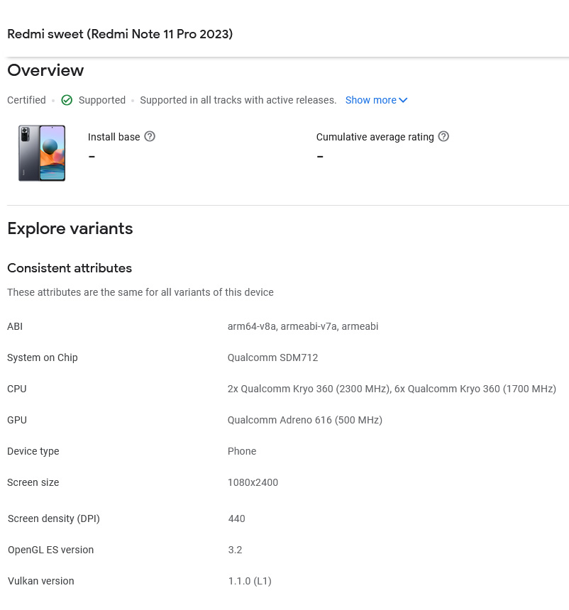 Redmi Note 11 Pro 2023