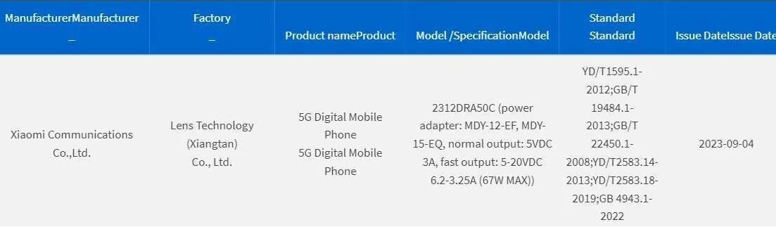 смартфон Redmi Note 13 Pro