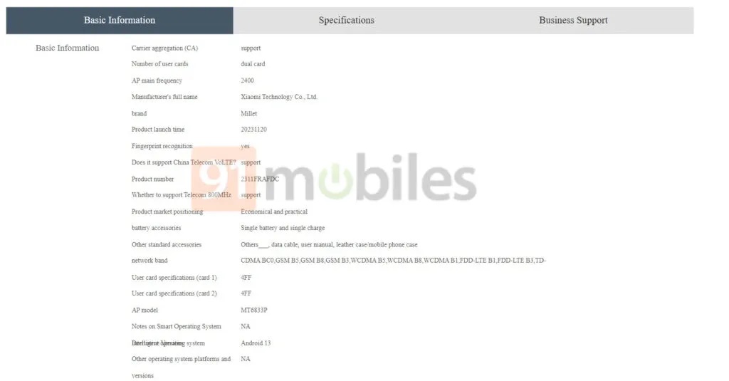 смартфон Redmi Note 13R Pro