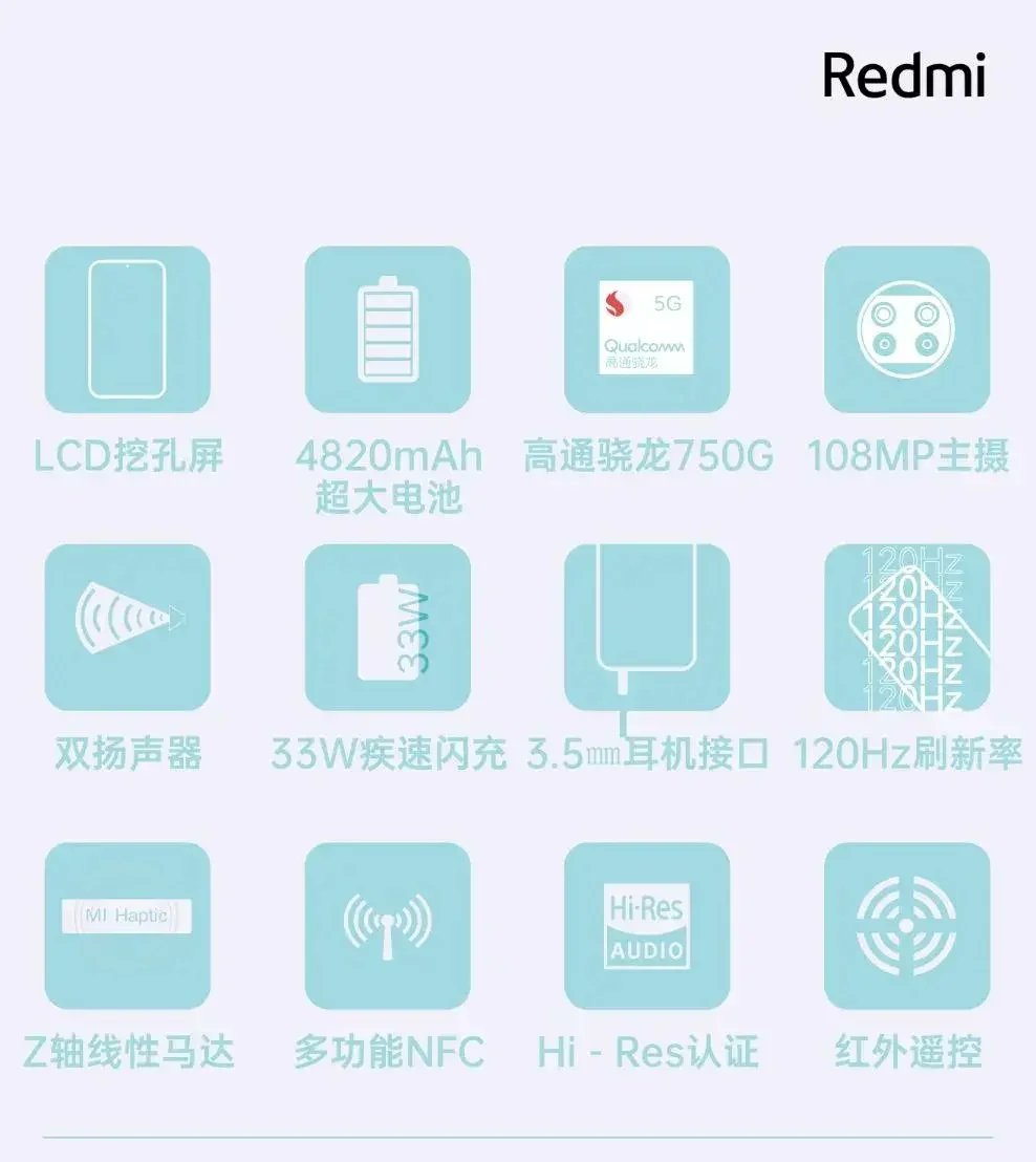 Redmi-Note-9-Pro-5G-specs_cAA9hBr.jpg