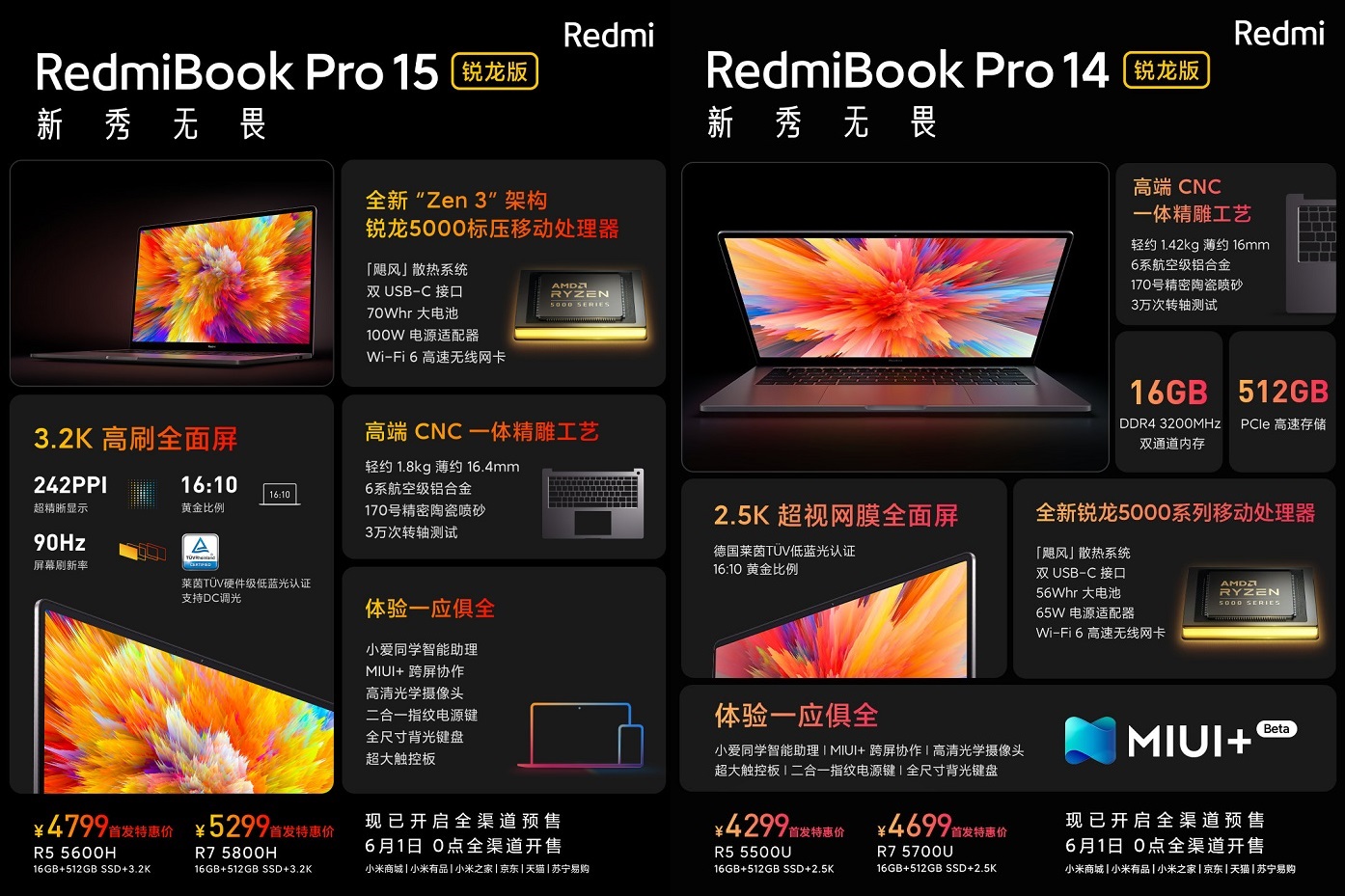 Xiaomi представила ноутбуки RedmiBook Pro 14 и RedmiBook Pro 15 с 2,5K и 3,2К дисплеями 