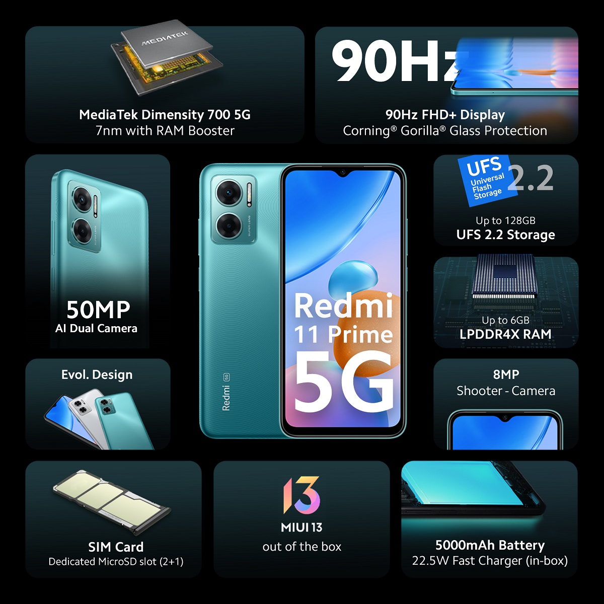 Redmi 11 Prime 5G