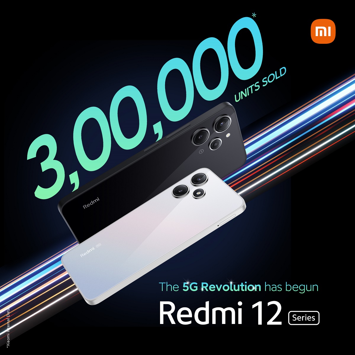 смартфон Redmi 12 5G и Redmi 12 4G
