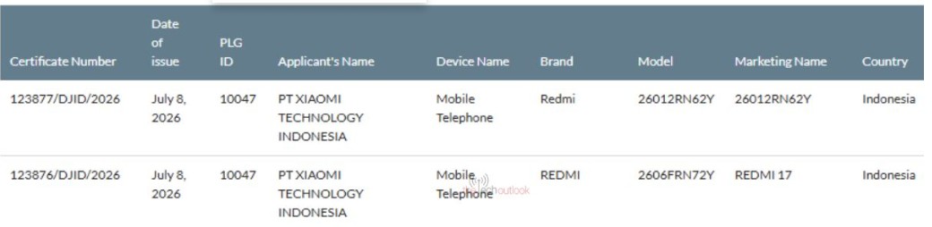 REDMI 17
