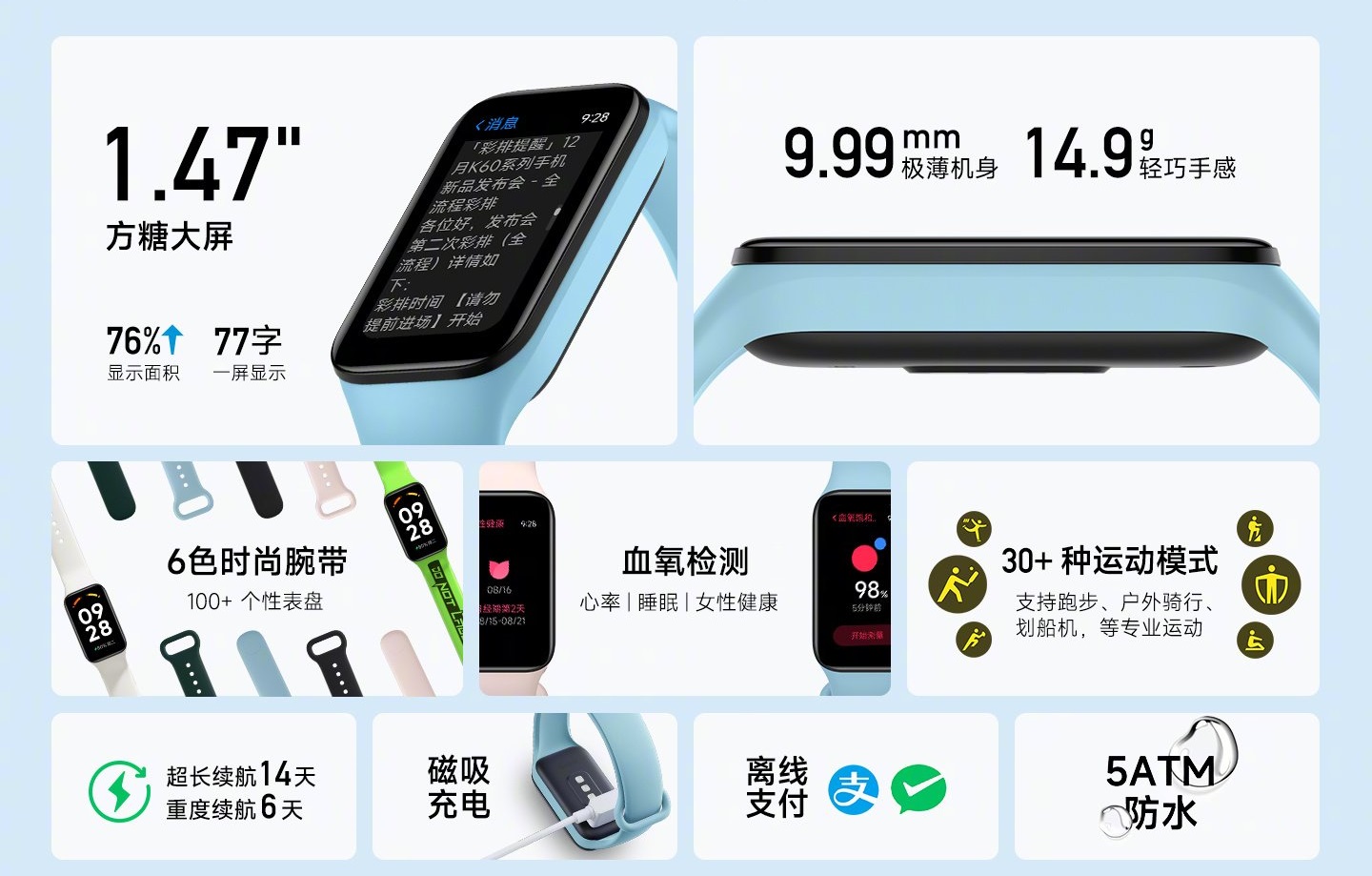 Redmi Band 2