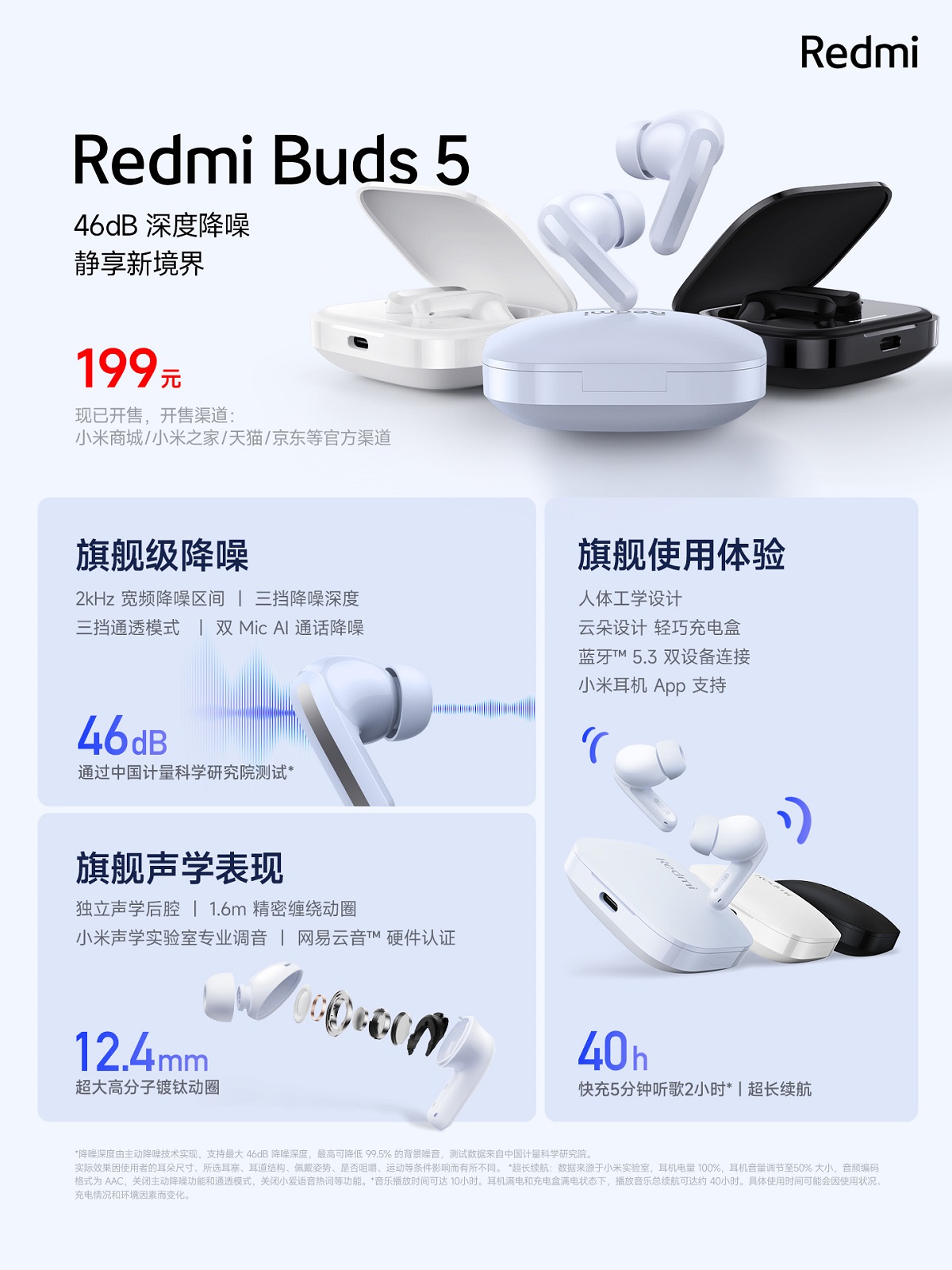 беспроводные наушники Redmi Buds 5