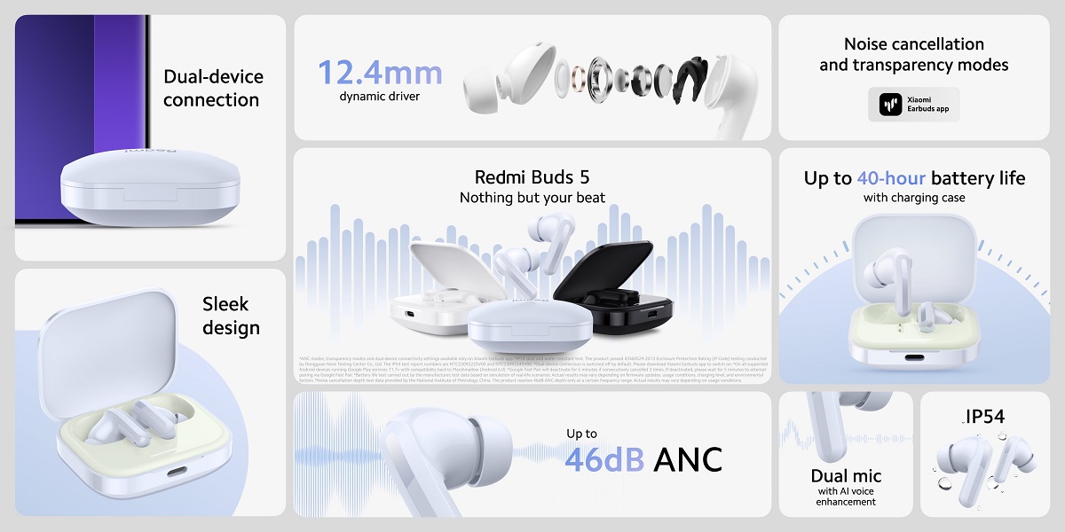 Xiaomi представила беспроводные наушники Buds 5