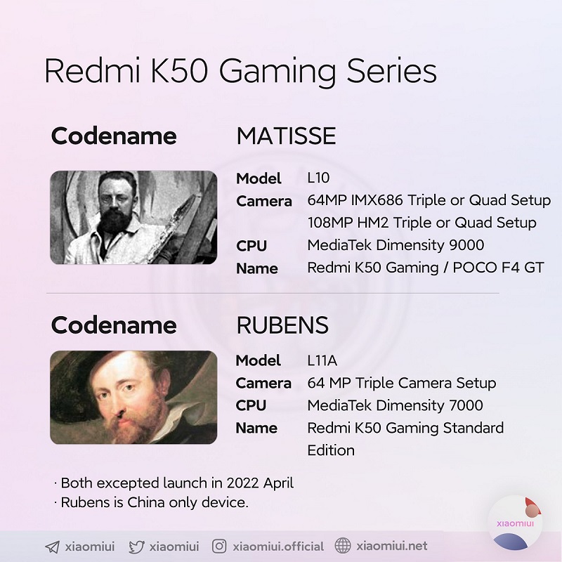 Redmi K50 Gaming