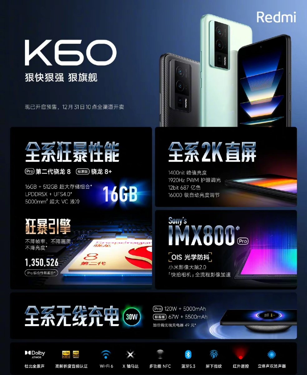 Redmi K60 Pro