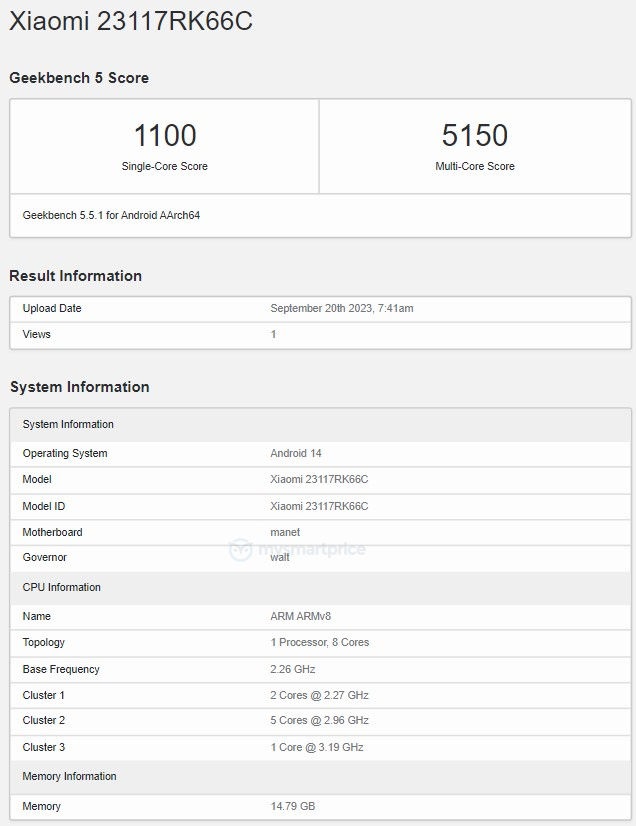 Redmi K70 Pro протестирован в Geekbench