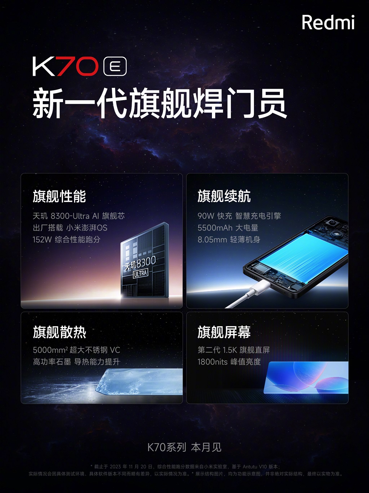смартфон Redmi K70