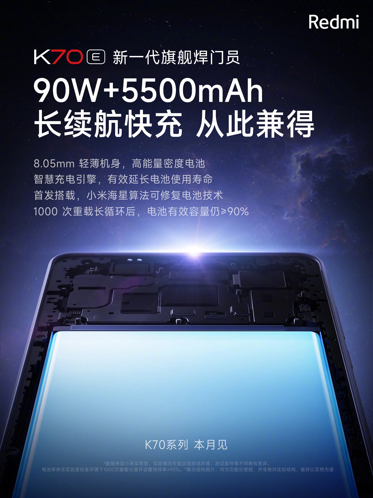 смартфон Redmi K70E