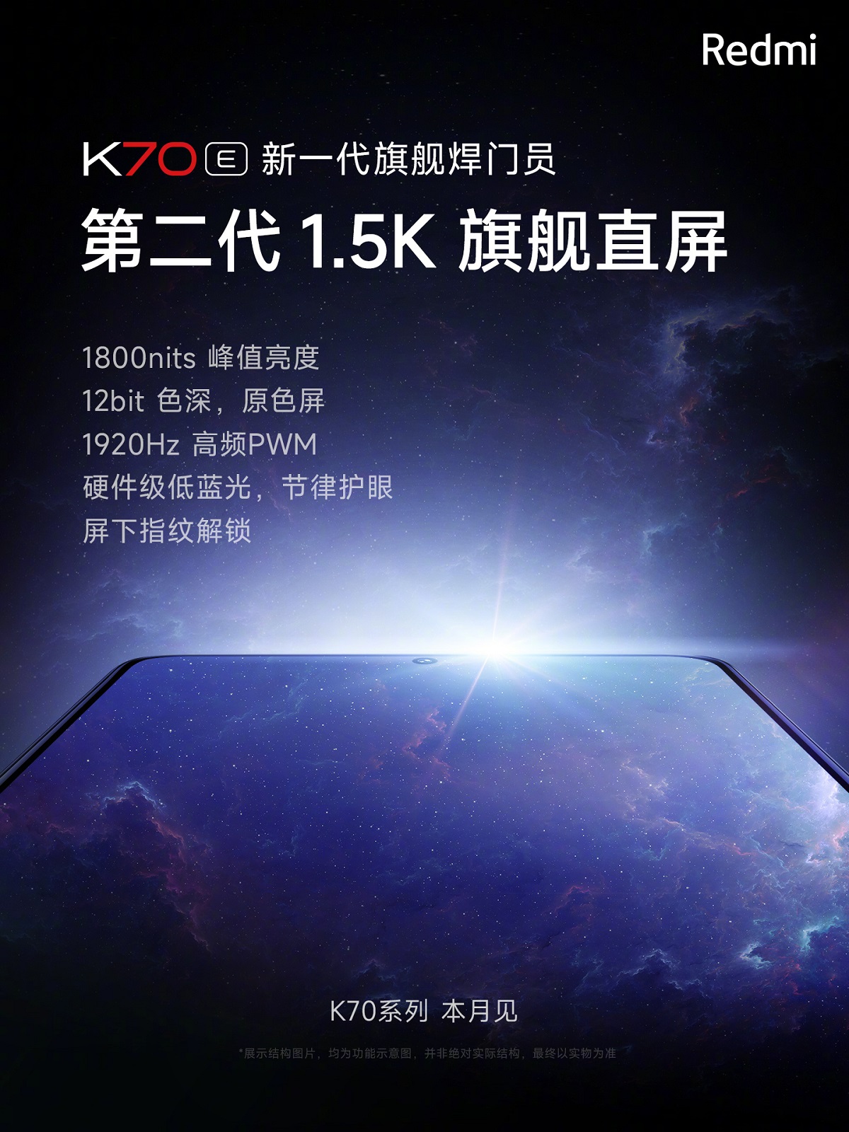 смартфон Redmi K70E