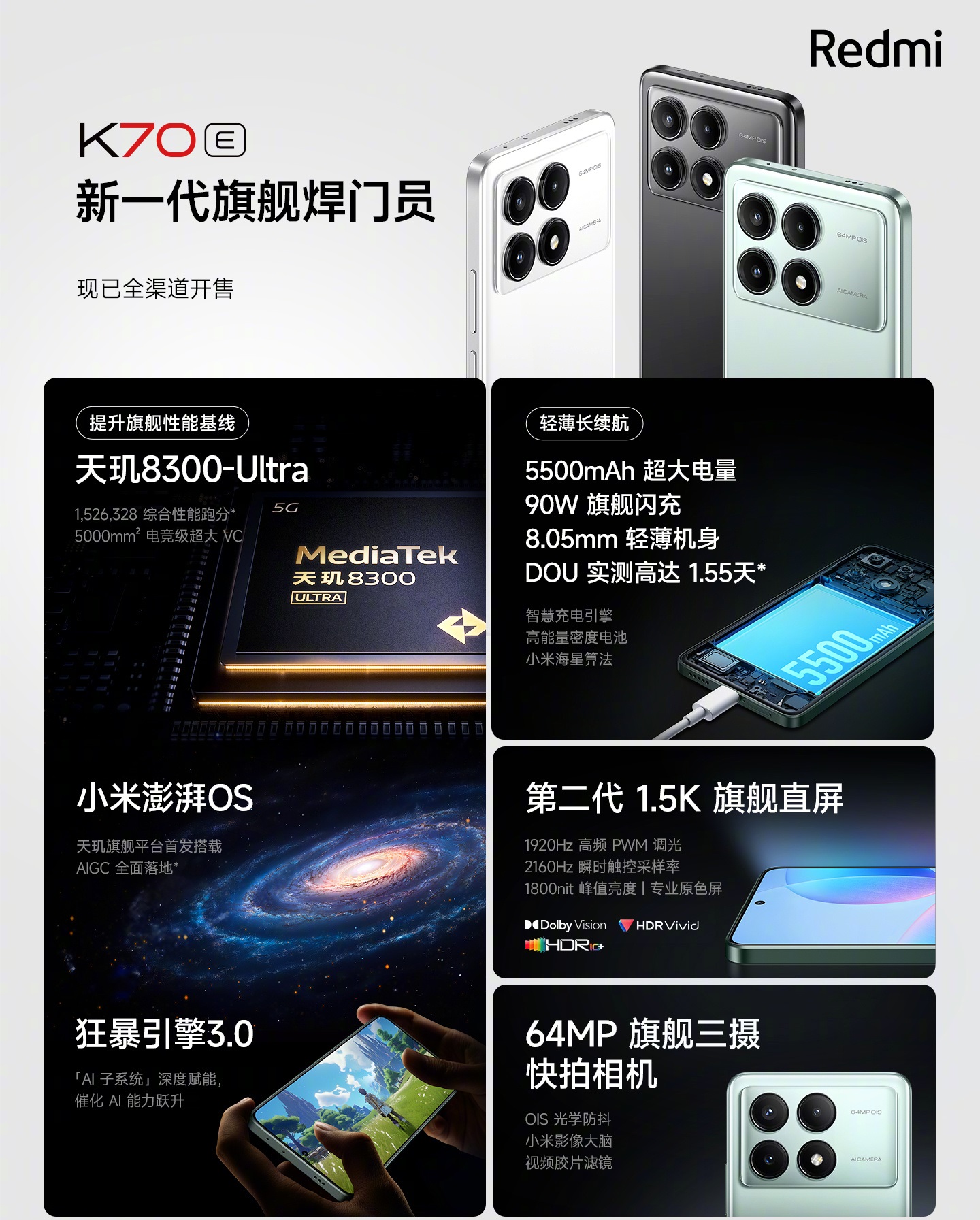 смартфон Redmi K70E