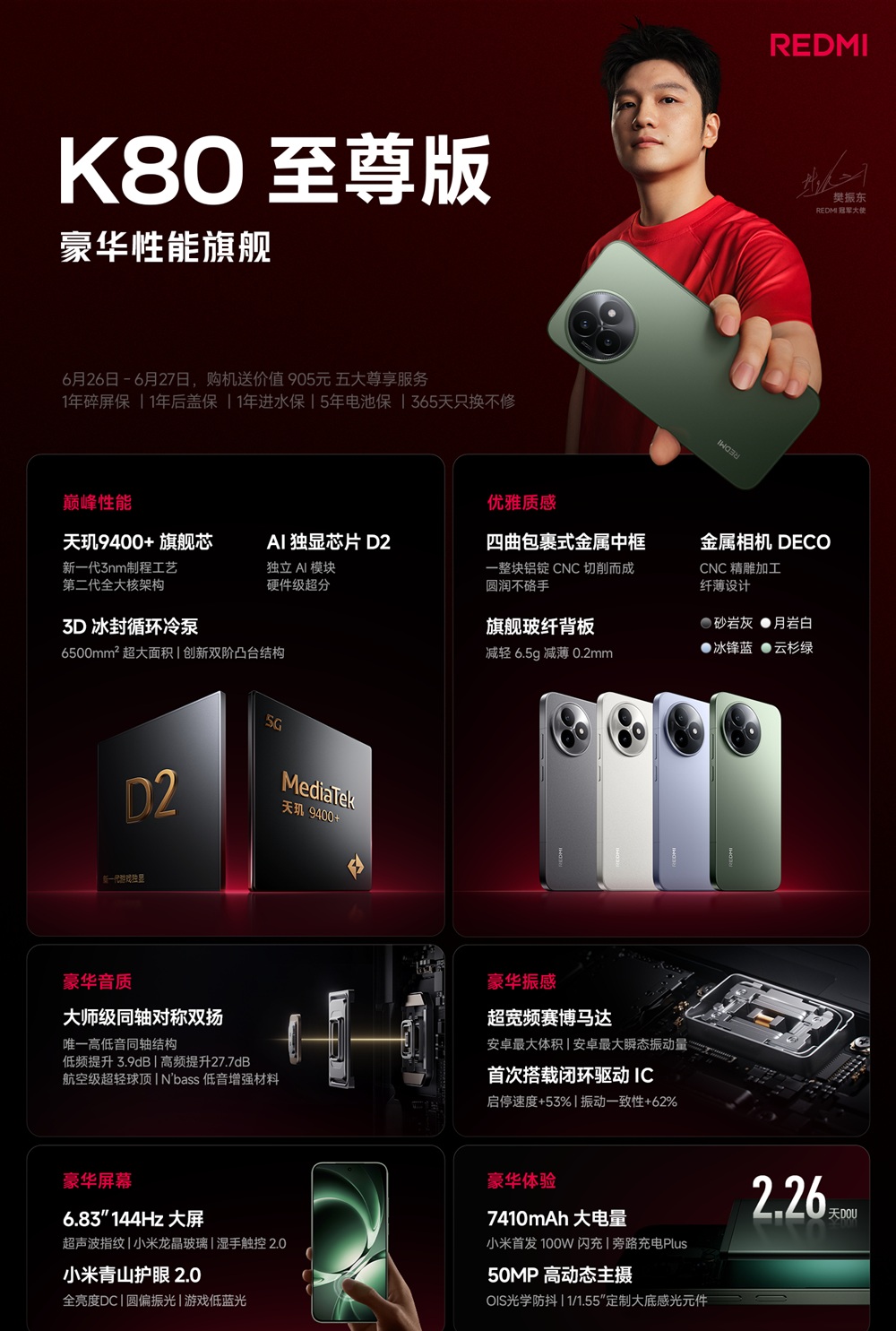 Redmi K80 Extreme Edition