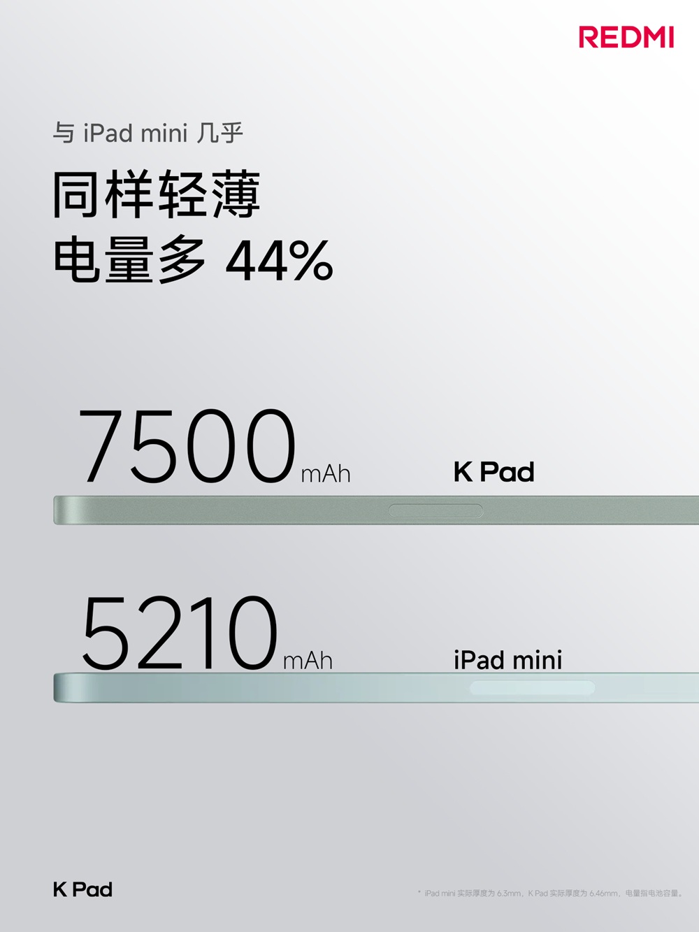 Redmi K Pad