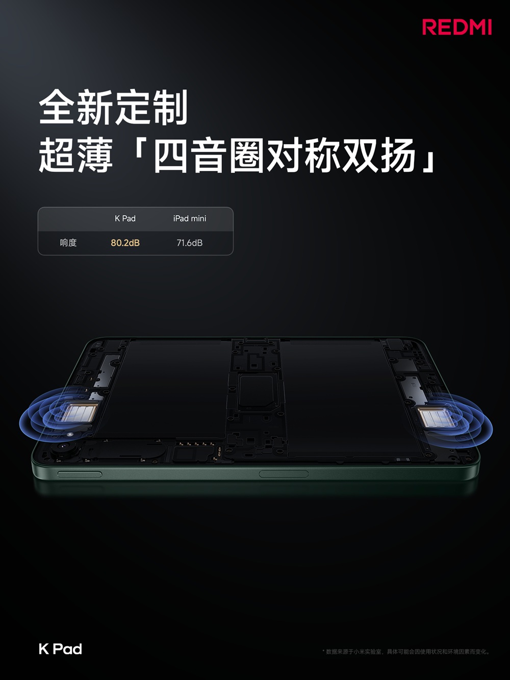 Redmi K Pad
