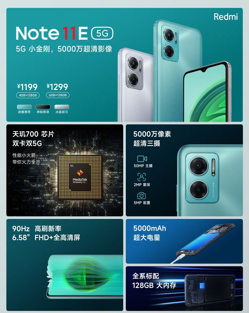 Redmi Note 11E