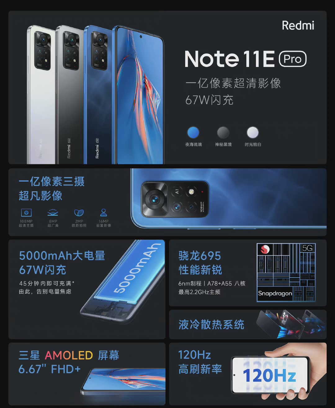 Redmi Note 11E Pro 