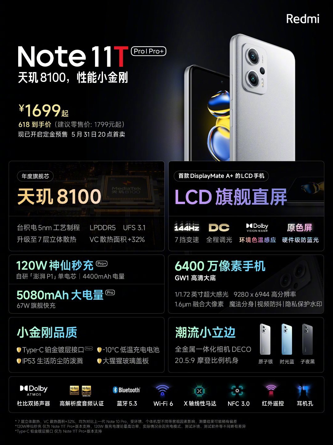 Redmi Note 11T Pro+