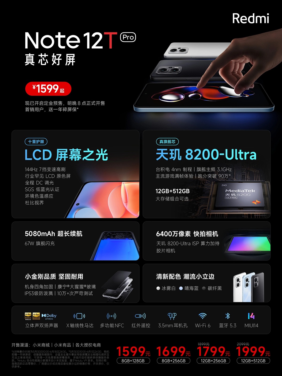 смартфон Redmi Note 12T Pro характеристики