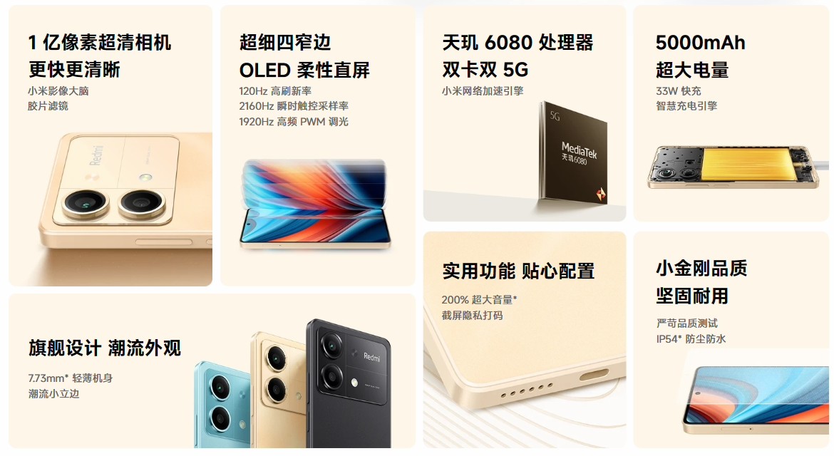смартфон Redmi Note 13R Pro