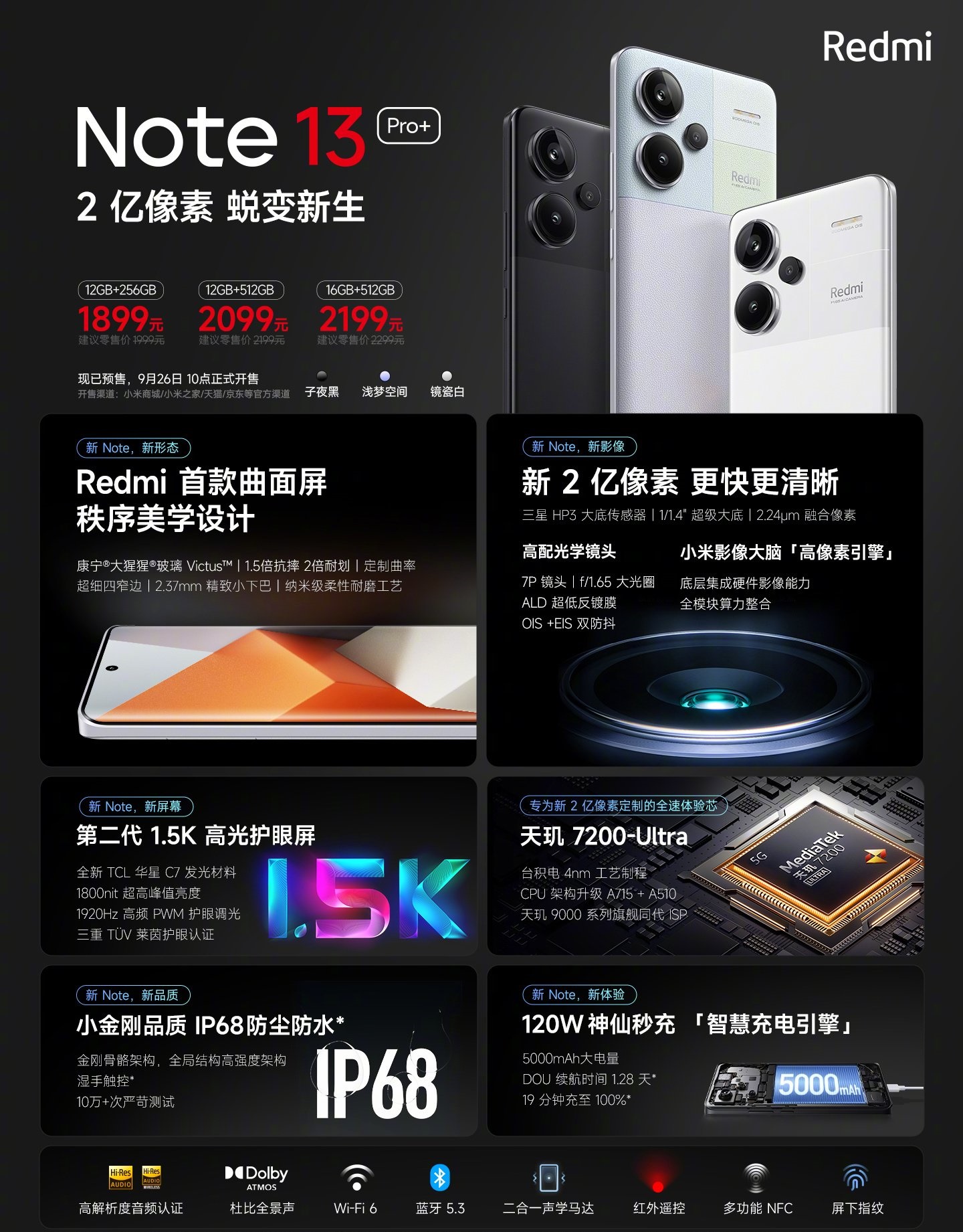 смартфон Redmi Note 13 Pro+
