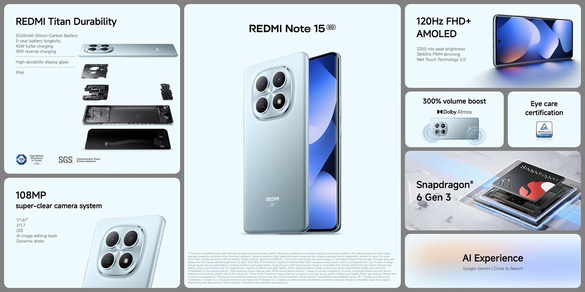 Redmi Note 15 5G