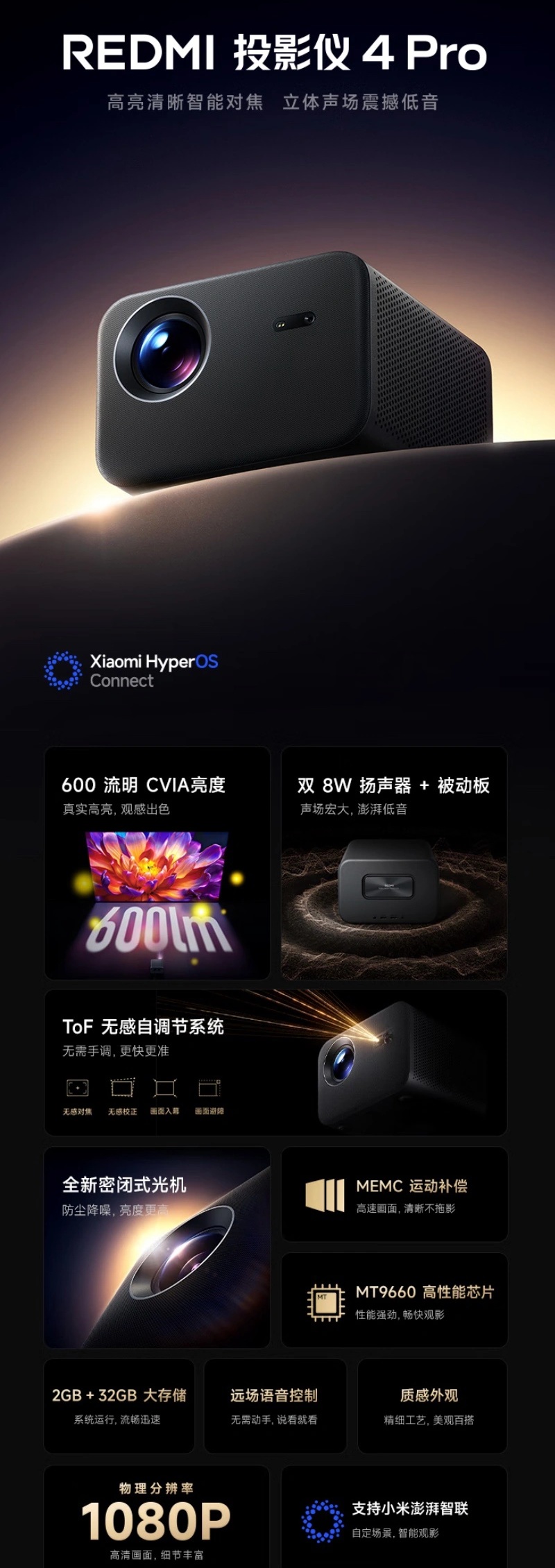 Redmi Projector 4 Pro