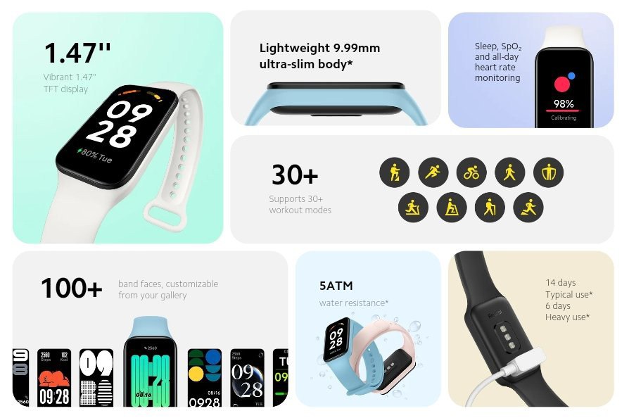 Redmi Smart Band 2