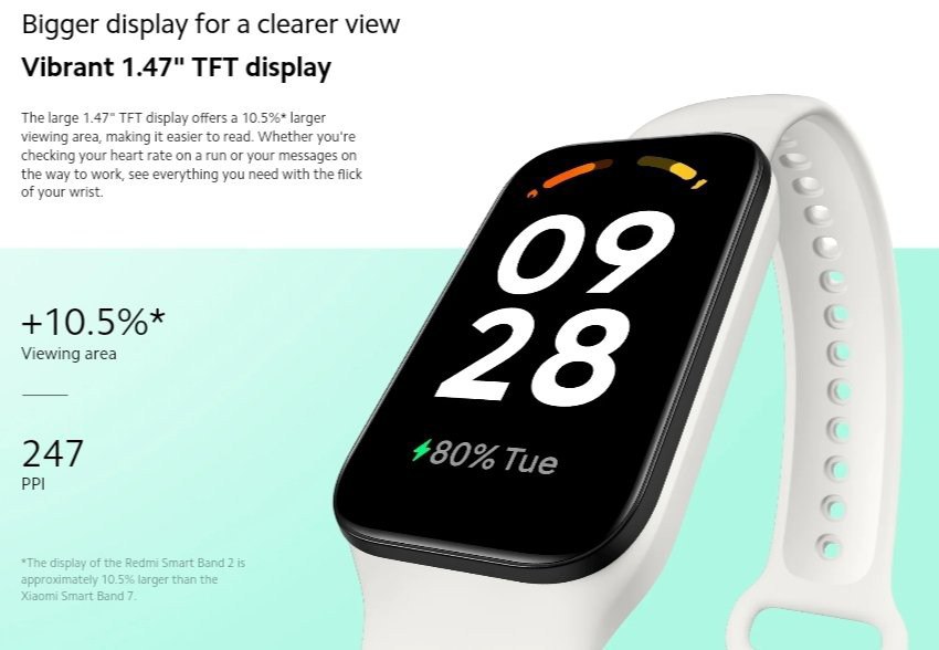 Redmi Smart Band 2