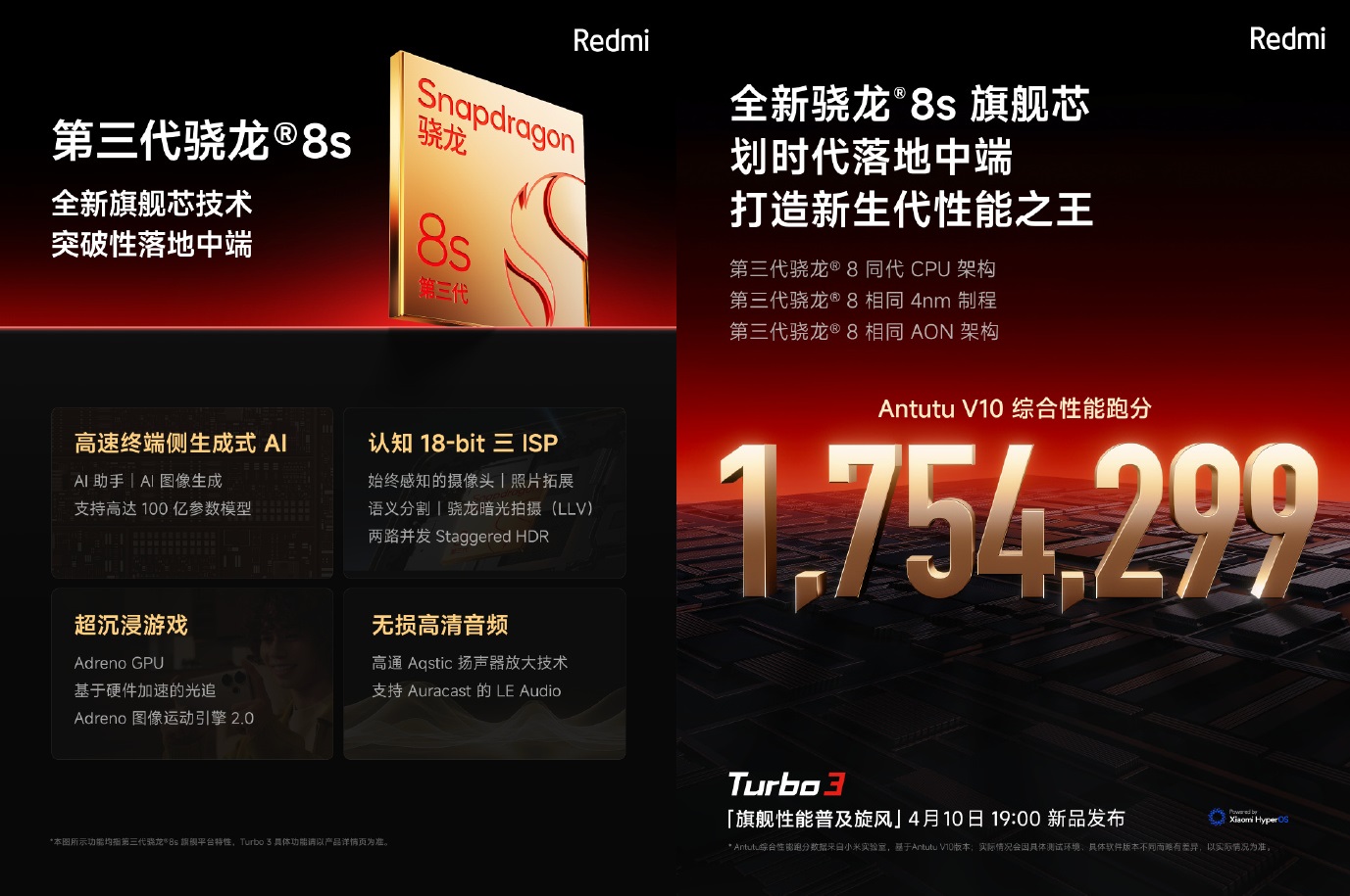 смартфон Redmi Turbo 3