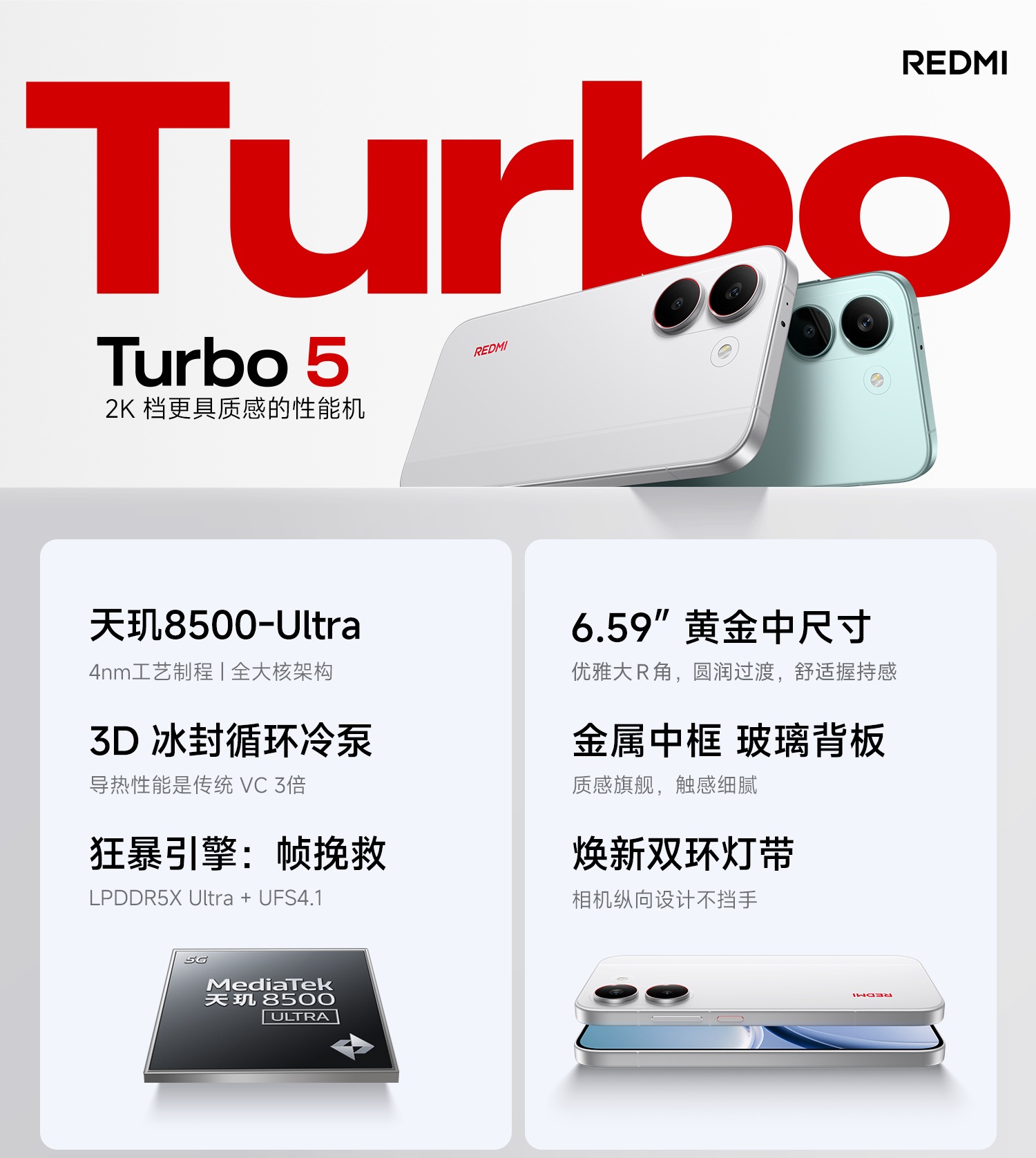 REDMI Turbo 5