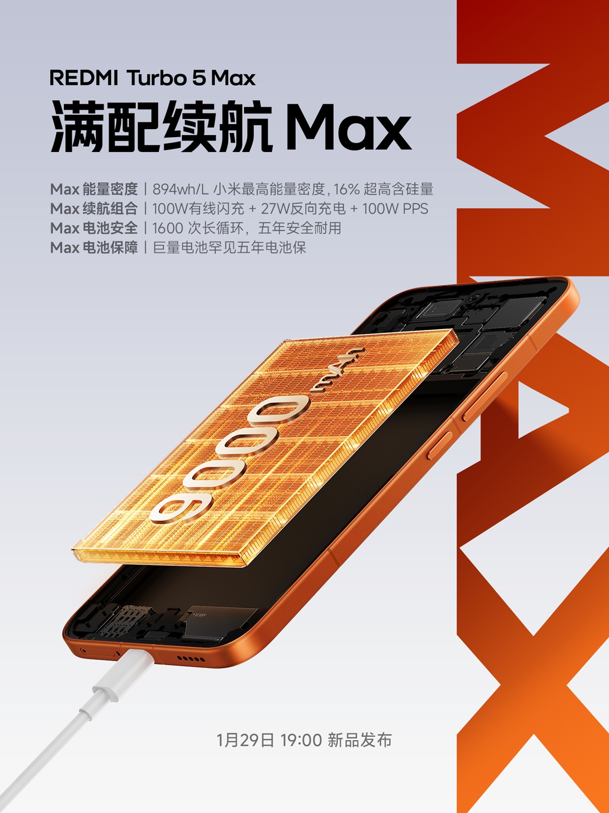 Redmi Turbo 5 Max