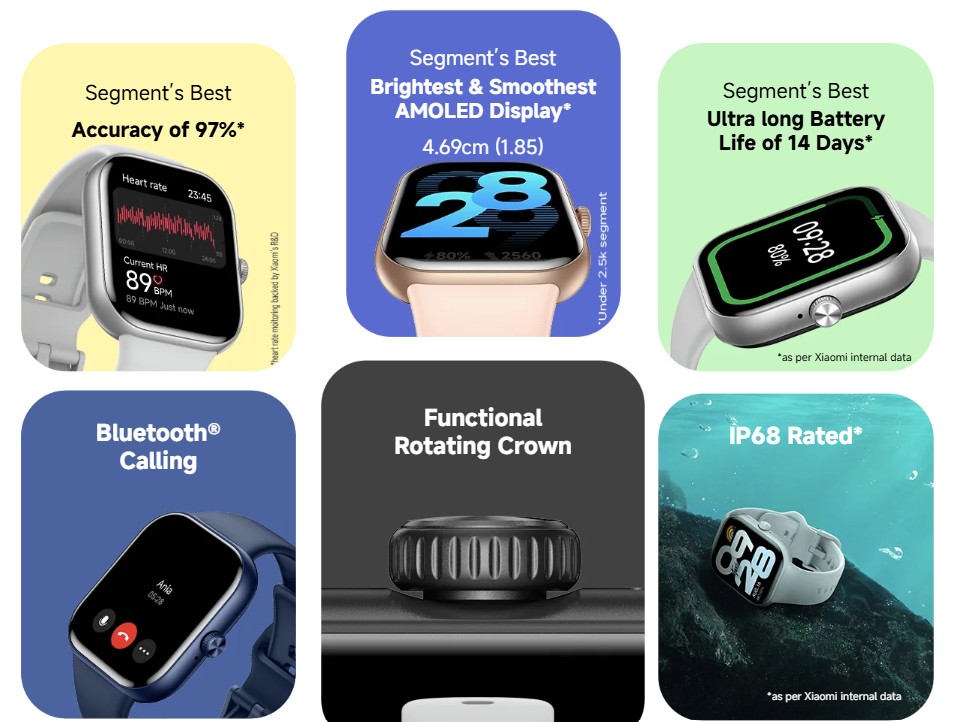 Redmi Watch Move