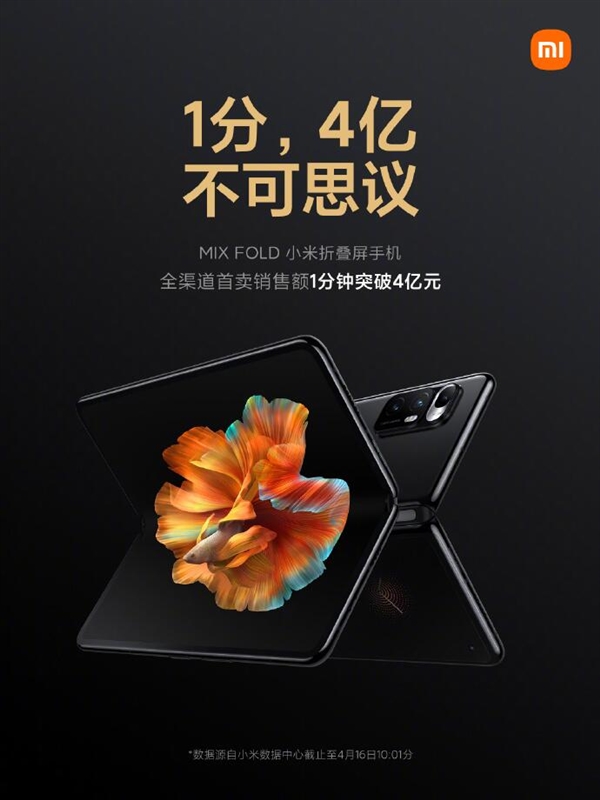 Xiaomi реализовала более 40 тысяч смартфонов Mix Fold за одну минуту