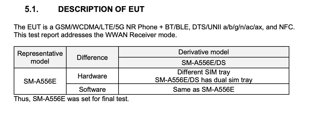 Samsung Galaxy A55 появился в базе данных FCC