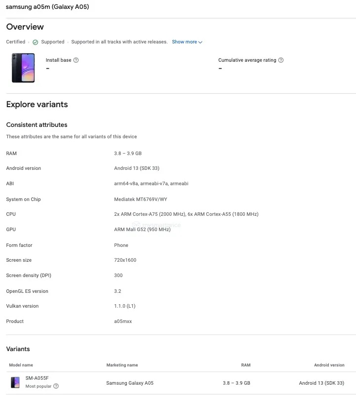 смартфон Samsung Galaxy A05