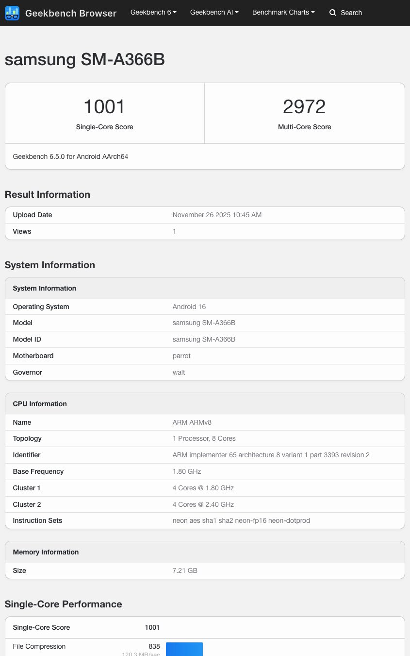 Samsung Galaxy A36 в Geekbench