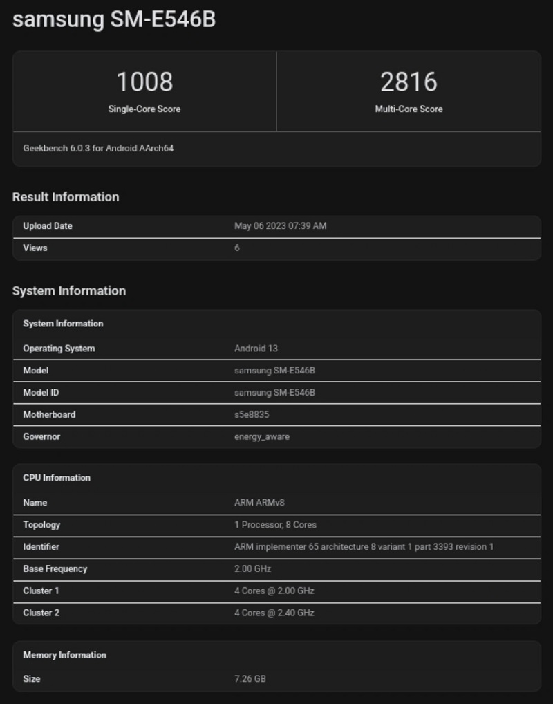 смартфон Samsung Galaxy F54 в Geekbench