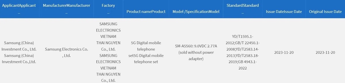 Samsung Galaxy A55 прошел сертификацию 3C