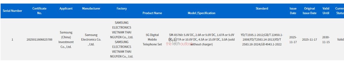 Samsung Galaxy A57 проходит сертификацию 3C