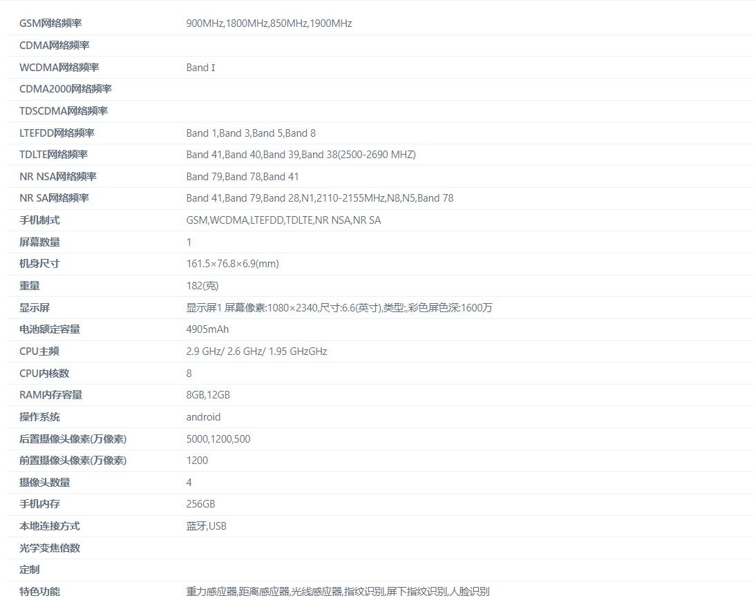 Samsung Galaxy A57 прошел сертификацию в TENAA